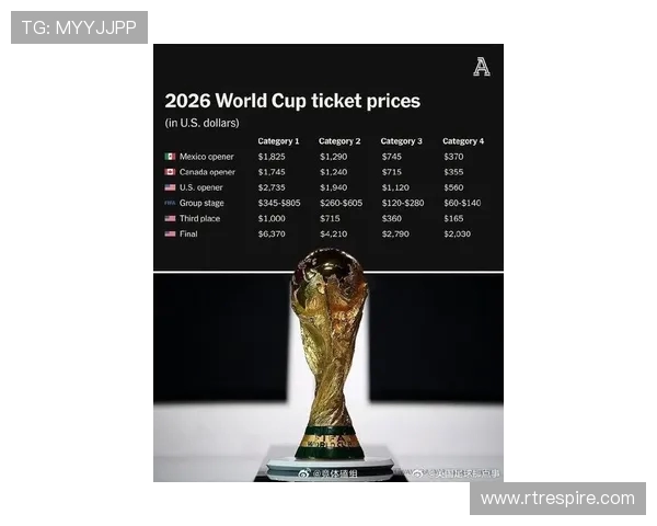 2026年世界杯百万门票售罄，美加墨引爆全球热情